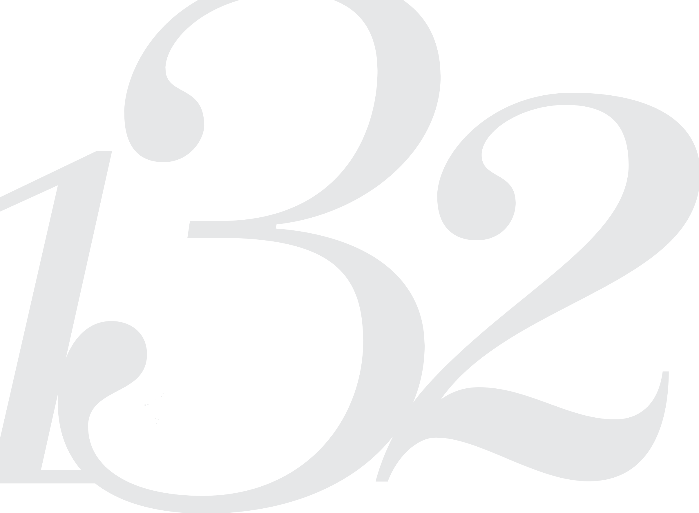 In the Lap of Luxury